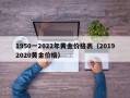 1950一2022年黄金价格表（20192020黄金价格）