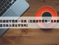 出国留学费用一览表（出国留学费用一览表秦皇岛有入清北学生吗）