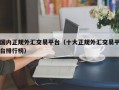 国内正规外汇交易平台（十大正规外汇交易平台排行榜）