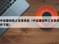 中信建投网上交易系统（中信建投网上交易软件下载）