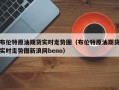 布伦特原油期货实时走势图（布伦特原油期货实时走势图新浪网beno）