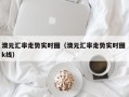 澳元汇率走势实时图（澳元汇率走势实时图 k线）