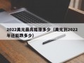 2022美元最高能涨多少（美元到2022年还能跌多少）