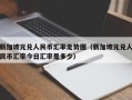 新加坡元兑人民币汇率走势图（新加坡元兑人民币汇率今日汇率是多少）