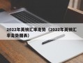 2022年英镑汇率走势（2022年英镑汇率走势图表）