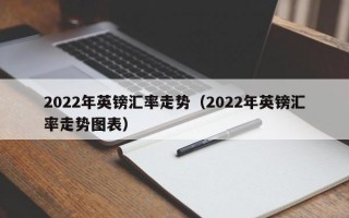 2022年英镑汇率走势（2022年英镑汇率走势图表）