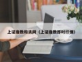 上证指数和讯网（上证指数即时行情）