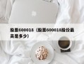 股票600018（股票600018股价最高是多少）